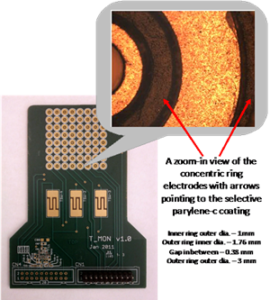 Zoom in view of concentric righ electrodes with arrows pointing to the selective parylene-c coating on the outsides