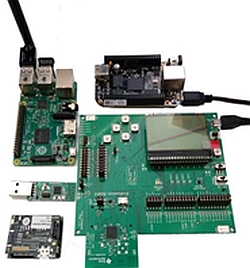 Link to internal site: LAB - Wireless Sensor Network Kits (internal site)