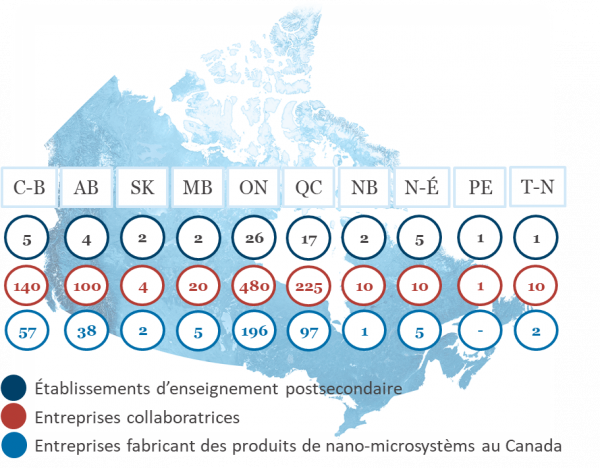 CNDNMap-2020-21-v1-web-FR CNDNMap-2020-21-v1-web-FR