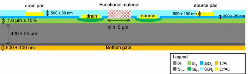 JFET_V2.0 JFET_V2.0