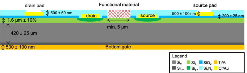 JFET_V2.0 JFET_V2.0